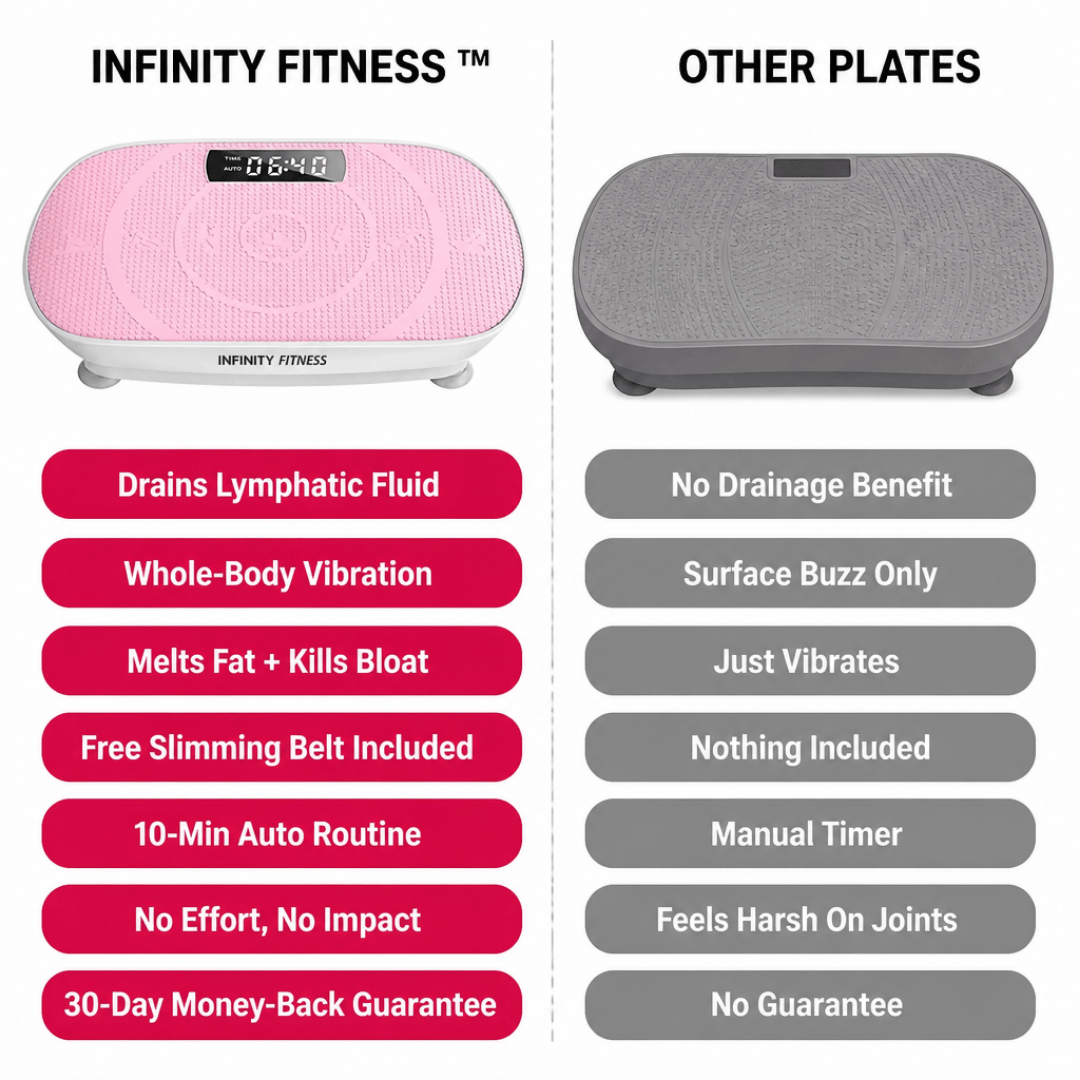 INFINITY VIBRATION PRO™