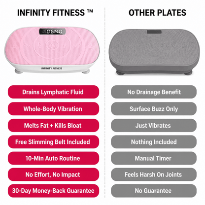 INFINITY VIBRATION PRO™