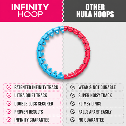 Infinity Hoop™ (Copy)