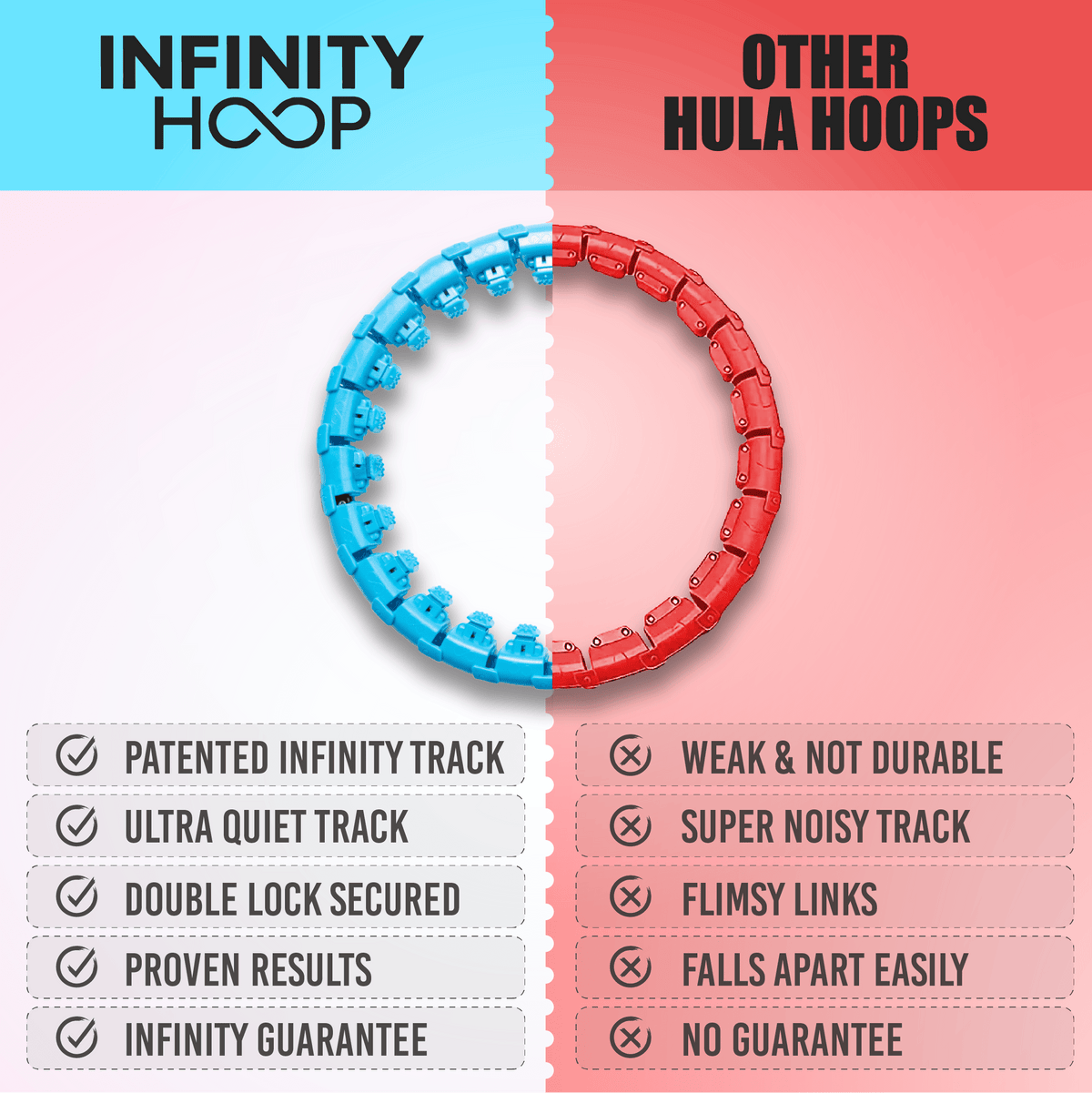 Infinity Hoop™ Challenge 2.0 -Summer Sale
